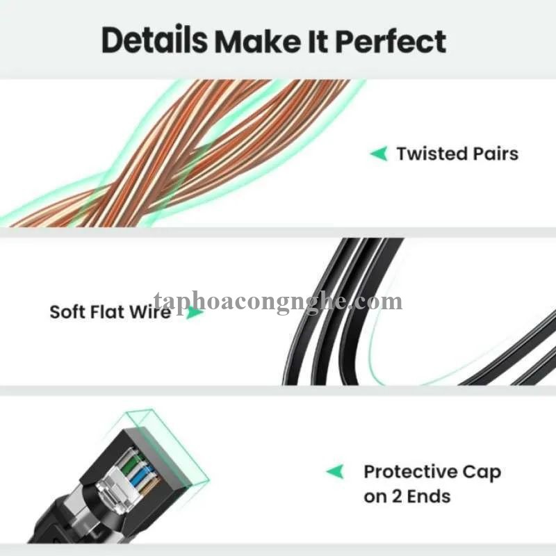 Ugreen 10979 0.5M CAT8 U-FTP 2000Mhz 30AWG cáp mạng màu đen 50cm NW134 30010979